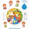 Healthy Eating is Fun Poster - Image 2